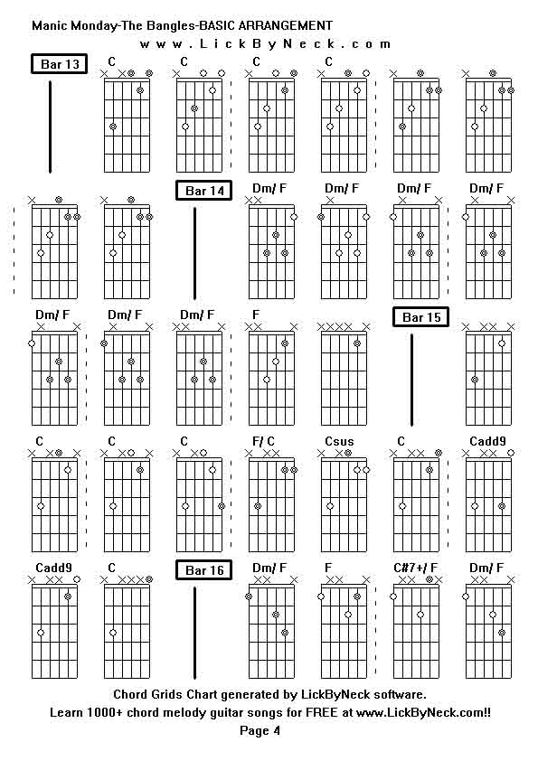 Chord Grids Chart of chord melody fingerstyle guitar song-Manic Monday-The Bangles-BASIC ARRANGEMENT,generated by LickByNeck software.